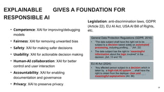 Explainable Artificial Intelligence: Enhancing Transparency and Trust ...