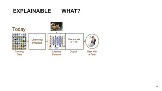 Explainable Artificial Intelligence: Enhancing Transparency and Trust ...