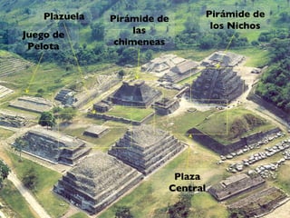 Pirámide de los Nichos Pirámide de las chimeneas Juego de Pelota Plazuela Plaza Central 