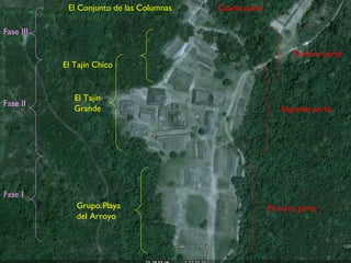 Grupo Playa del Arroyo Primera parte El Tajín Grande Segunda parte El Conjunto de las Columnas Tercera parte El Tajín Chico Cuarta parte Fase I Fase II Fase III 