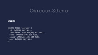 Criando um Schema
CREATE TABLE `person` {
`id` INTEGER NOT NULL,
`identifier` VARCHAR(80) NOT NULL,
`name` VARCHAR(50) NOT NULL,
`email` VARCHAR(150) NOT NULL,
`age` INTEGER NOT NULL
};
SQLite
 