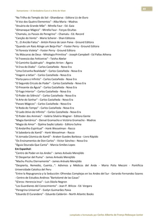 49 
    Xamanismo – A Verdadeira Cura é a Arte de Viver                                                                                                                            
 
"Na Trilha do Templo do Sol ‐ Ghandarva ‐ Editora Liz de Ouro  
"A Voz dos Quatro Elementos" ‐ Alba Maria ‐ Madras  
"Anuário da Grande Mãe" ‐ Mirella Faur ‐ Ed. Gaia  
"Almanaque Mágico" ‐ Mirella Faur ‐ Forças Ocultas  
"Chamalu, os Passos do Peregrino" ‐ Chamalu ‐ Ed. Record  
"Canção do Vento" ‐ Mario Scherer ‐ Shan Editores  
"E...O Ancião Falou" ‐ Antón Ponce de Leon Paiva ‐ Ground Editora  
"Quando um Raio Atinge um Beija‐Flor" ‐ Foster Perry ‐ Ground Editora  
"A Floresta Violeta" ‐ Foster Perry ‐ Ground Editora  
"As Máscaras de Deus ‐ Mitologia Primitiva" ‐ Joseph Campbell ‐ Ed Pallas Athena  
"A Travessia das Feiticeiras" ‐ Taisha Abelar  
"O Caminho Quádruplo" ‐ Angeles Arrien ‐ Ágora  
"A Erva do Diabo" ‐ Carlos Castañeda ‐ Nova Era  
"Uma Estranha Realidade" ‐ Carlos Castañeda ‐ Nova Era  
"Viagem a Ixtlan" ‐ Carlos Castañeda ‐ Nova Era  
"Porta para o Infinito" ‐ Carlos Castañeda ‐ Nova Era  
"O Segundo Círculo de Poder" ‐ Carlos Castañeda ‐ Nova Era  
"O Presente da Águia" ‐ Carlos Castañeda ‐ Nova Era  
"O Fogo Interior" ‐ Carlos Castañeda ‐ Nova Era  
"O Poder do Silêncio" ‐ Carlos Castañeda ‐ Nova Era  
"A Arte do Sonhar" ‐ Carlos Castañeda ‐ Nova Era  
"Passes Mágicos" ‐ Carlos Castañeda ‐ Nova Era  
"A Roda do Tempo" ‐ Carlos Castañeda ‐ Nova Era  
"O Lado Ativo do Infinito" ‐ Carlos Castañeda ‐ Nova Era  
"O Poder dos Animais" ‐ Valéria Silvéria Wagner ‐ Editora Gente  
"Magia Xamânica" ‐ Derval Gramacho e Victória Gramacho ‐ Madras  
"Magia do Amor" ‐ Djalma Sayão Lobato ‐ Editora Sulina  
"O Andarilho Espiritual" ‐ Hank Wesselman ‐ Racco  
"A Sabedoria do Xamã" ‐ Hank Wesselman ‐ Racco  
"A Jornada Cósmica do Xamã" ‐ Araken Guedes Barbosa ‐ Livro Rápido  
"Os Ensinamentos de Don Carlos" ‐ Victor Sánchez ‐ Nova Era  
"Águia Dourada Que Canta" ‐ Marcia Simões Lopes  
Em Espanhol: 
"Centro de Poder en los Andes" ‐ James Arévalo Merejildo  
"El Despertar del Puma" ‐ James Arévalo Merejildo  
"Machu Picchu Eternamente" ‐ James Arévalo Merejildo  
"Despierta,  Remedio,  Cuenta...":  Adivinos  y  Médicos  del  Ande  ‐  Mario  Polia  Meconi  ‐  Pontificia 
Universidade Catolica del Peru  
"Entre la Repugnancia y la Seducción: Ofrendas Complejas en los Andes del Sur ‐ Gerardo Fernandez Soares 
‐ Centro de Estudios Andinos "Bartolomé de las Casas"  
"Q'eros: Herencia Inca" ‐ Luis Dávila Negron  
"Los Guardianes del Conocimiento" ‐ Jean P. Wilcox ‐ Ed. Vergara  
"Peregrina Universal" ‐ Evelyn Guimarães Paiva  
"Eduardo El Curandero" ‐ Eduardo Calderón ‐ North Atlantic Books  
 

 


                                                                        compilado e formatado por Carlos Alberto de França Rebouças Junior 
 