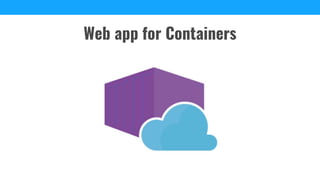 Web app for Containers
 