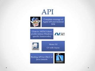 API
Complete coverage of
Apple iOS and Android
SDK
Close to .NET4.5 client
profile (minus Windows
specific frameworks)
Mono 3.0
C# with Async
Binding API for Obj-C or
Java controls
 