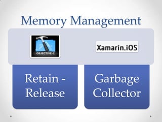 Memory Management
Retain -
Release
Garbage
Collector
 