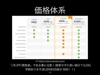 価格体系

ref https://store.xamarin.com/

「/年/PF/開発者」である事に注意！(更新せずに使い続けてもOK)
学割あります(BUSINESS版が $99！！)
12

 
