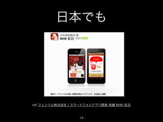 日本でも

ref フェンリル株式会社 ¦ スマートフォンアプリ開発 実績 NHK 紅白

14

 