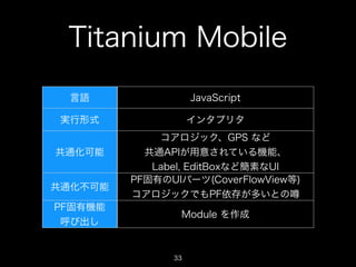 Titanium Mobile
言語

JavaScript

実行形式

インタプリタ

共通化可能

共通化不可能
PF固有機能
呼び出し

コアロジック、GPS など 
共通APIが用意されている機能、
Label, EditBoxなど簡素なUI
PF固有のUIパーツ(CoverFlowView等)
コアロジックでもPF依存が多いとの
Module を作成

33

 
