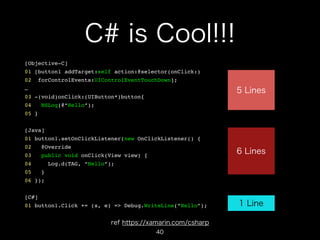 C# is Cool!!!
[Objective-C]!
01 [button1 addTarget:self action:@selector(onClick:)!
02

forControlEvents:UIControlEventTouchDown];!

…!

5 Lines

03 -(void)onClick:(UIButton*)button{!
04

NSLog(@“Hello”);!

05 }!

!
[Java]!
01 button1.setOnClickListener(new OnClickListener() {!
02

@Override!

03

public void onClick(View view) {!

04
05

6 Lines

Log.d(TAG, “Hello”);!
}!

06 });!

!
[C#]!
01 button1.Click += (s, e) => Debug.WriteLine(“Hello”);

ref https://xamarin.com/csharp
40

1 Line

 