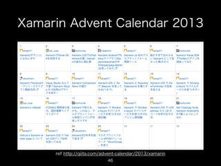 Xamarin Advent Calendar 2013

ref http://qiita.com/advent-calendar/2013/xamarin
46

 