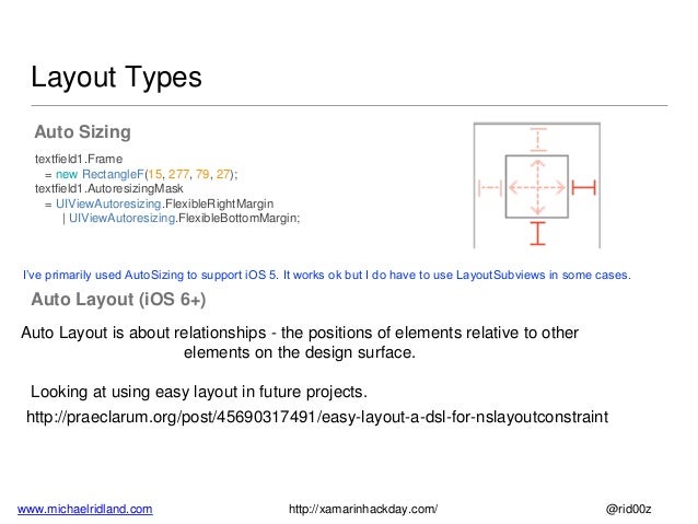 size xamarin frame Presentation Xamarin.iOS size xamarin frame Presentation Xamarin.iOS