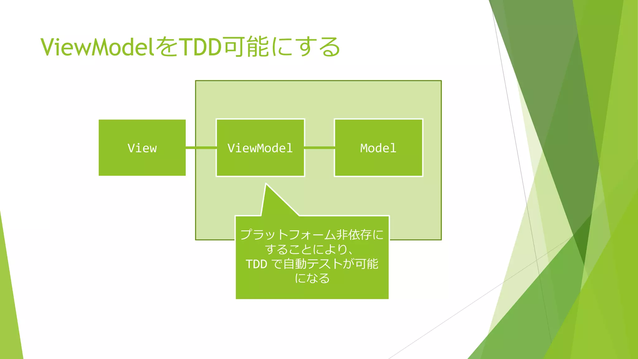 ViewModelをTDD可能にする 
View ViewModel Model 
プラットフォーム非依存に 
することにより、 
TDD で自動テストが可能 
になる 
 