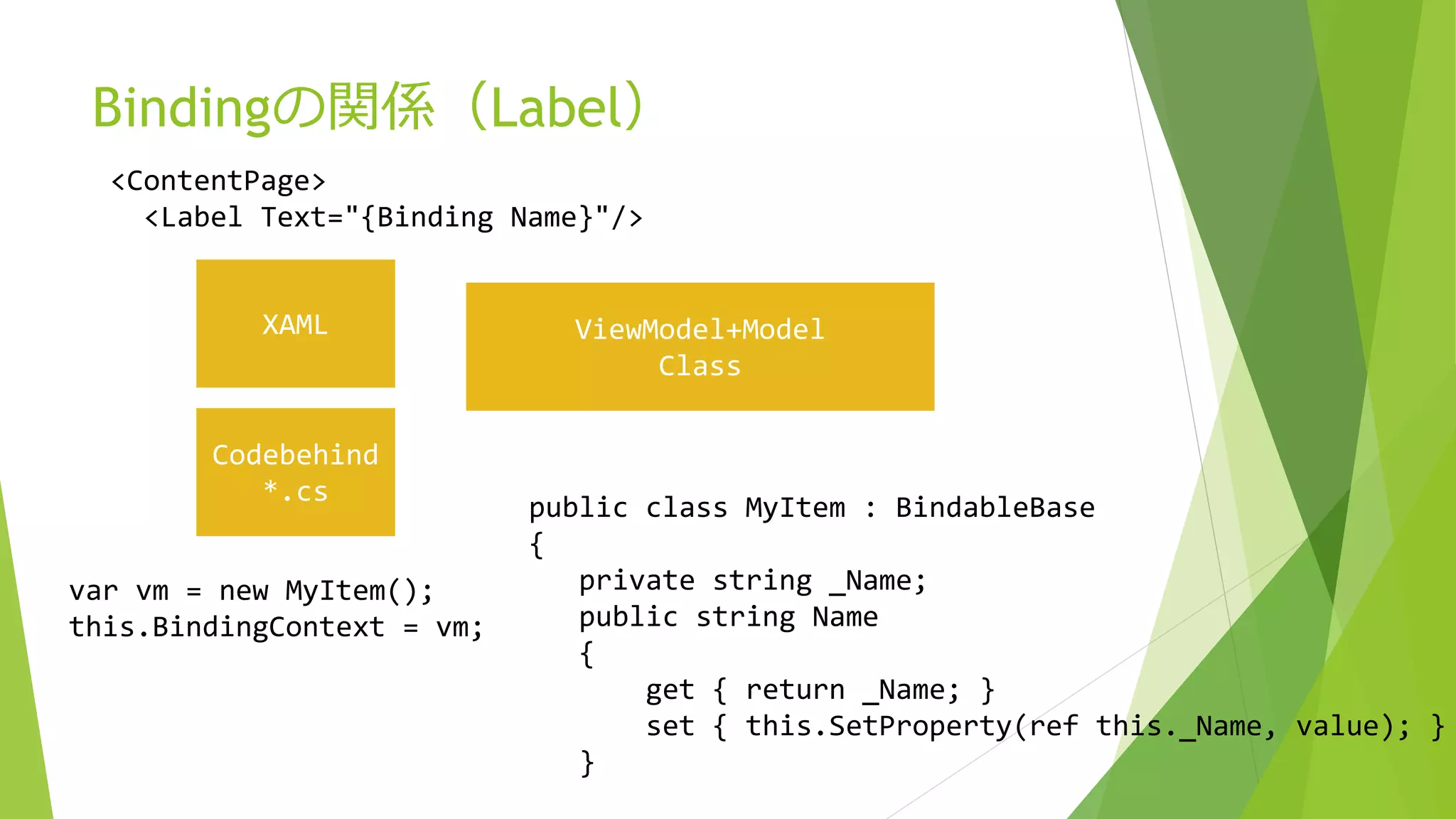 Bindingの関係（Label） 
<ContentPage> 
<Label Text="{Binding Name}"/> 
XAML ViewModel+Model 
Class 
Codebehind 
*.cs 
public class MyItem : BindableBase 
{ 
private string _Name; 
public string Name 
{ 
get { return _Name; } 
set { this.SetProperty(ref this._Name, value); } 
} 
var vm = new MyItem(); 
this.BindingContext = vm; 
 