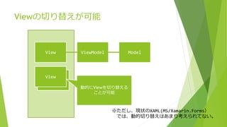Viewの切り替えが可能 
View ViewModel Model 
View 
View 
動的にViewを切り替える 
ことが可能 
※ただし、現状のXAML(MS/Xamarin.Forms） 
では、動的切り替えはあまり考えられてない。 
 
