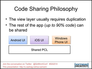 Code Sharing Philosophy 
• The view layer usually requires duplication 
• The rest of the app (up to 90% code) can 
be shared 
Windows 
Phone UI 
AAnnddrrooidid UUII iOiOSS UUII Windows 
Phone UI 
Shared PCL 
Join the conversation on Twitter: @SoftArchConf #SA2014 
This presentation: http://s.sashag.net/sa-xamarin 
 