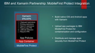 IBM and Xamarin Partnership: MobileFirst Protect Integration
• Build native iOS and Android apps
with Xamarin
• Upload app packages to IBM
MobileFirst Protect for
containerization and configuration
• Distribute and manage apps
securely from MobileFirst Protect
MobileFirst Protect
App Container
Xamarin
IPA/APK
App Policies
🔳 Clipboard restrictions
🔳 Printing restrictions
🔳 Open-In restrictions
🔳 Require app PIN
⬜️ Jailbreak detection
🔳 Require VPN
 