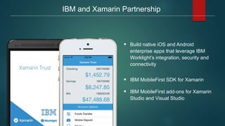  Build native iOS and Android
enterprise apps that leverage IBM
Worklight’s integration, security and
connectivity
 IBM MobileFirst SDK for Xamarin
 IBM MobileFirst add-ons for Xamarin
Studio and Visual Studio
IBM and Xamarin Partnership
 