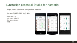 Syncfusion Essential Studio for Xamarin
11
https://www.syncfusion.com/products/xamarin
Xamarin用は開発者1人当たり、$99
Xamarin.iOS
X...