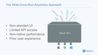 The Write-Once-Run-Anywhere Approach
• Non-standart UI
• Limited API access
• Non-native performance
• Poor user experience
 