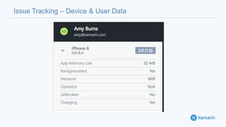 Issue Tracking – Device & User Data
 
