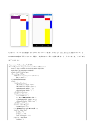 これを組み合わせてネストさせることで、複雑なレイアウトが可能になります。複雑なレイアウトの例を以
下に示します。
<?xml version="1.0" encoding="UTF-8"?>
<ContentPage xmlns="http://xamarin.com/schemas/2014/forms"
xmlns:x="http://schemas.microsoft.com/winfx/2009/xaml"
xmlns:local="clr-namespace:HelloWorld"
x:Class="HelloWorld.MyPage">
<ContentPage.Padding>
<OnPlatform x:TypeArguments="Thickness">
<On Platform="iOS">0,20,0,0</On>
</OnPlatform>
</ContentPage.Padding>
<StackLayout VerticalOptions="Start">
<StackLayout Orientation="Horizontal">
<BoxView WidthRequest="50"
HeightRequest="50"
Color="Purple"
HorizontalOptions="Center"
VerticalOptions="Center" />
<StackLayout>
<StackLayout Orientation="Horizontal">
<Label Text="名前"
FontAttributes="Bold" />
<Label Text="@xxxxxxxx" />
</StackLayout>
<Label Text="本文本文本文本文本文本文本文本文本文本文本文本文本文本文"
VerticalOptions="FillAndExpand" />
<Label Text="tweeted by sample"
VerticalOptions="End" />
</StackLayout>
</StackLayout>
</StackLayout>
</ContentPage>
実行すると以下のようになります。ツイッターの 1 つの呟きのようなレイアウトになります。
 