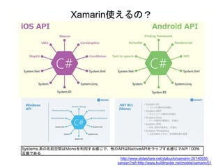 Xamarin使えるの？
http://www.slideshare.net/ytabuchi/xamarin-20140930-
sansan?ref=http://www.buildinsider.net/mobile/xamarin/01
 