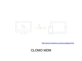 CLOMO MDM
http://www.i3-systems.com/securedapps.html
 