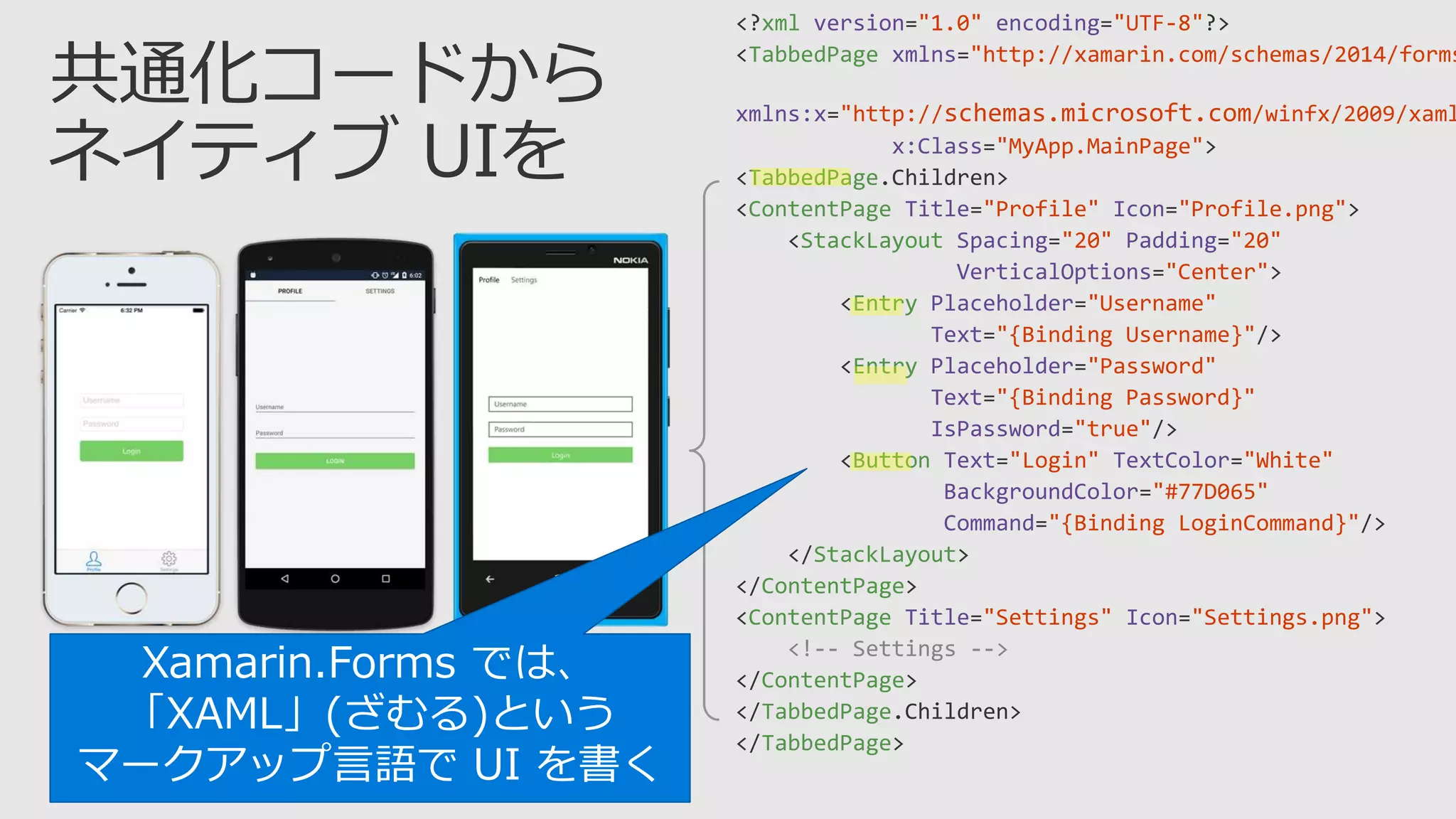 <?xml version="1.0" encoding="UTF-8"?>
<TabbedPage xmlns="http://xamarin.com/schemas/2014/forms
xmlns:x="http://schemas.microsoft.com/winfx/2009/xaml
x:Class="MyApp.MainPage">
<TabbedPage.Children>
<ContentPage Title="Profile" Icon="Profile.png">
<StackLayout Spacing="20" Padding="20"
VerticalOptions="Center">
<Entry Placeholder="Username"
Text="{Binding Username}"/>
<Entry Placeholder="Password"
Text="{Binding Password}"
IsPassword="true"/>
<Button Text="Login" TextColor="White"
BackgroundColor="#77D065"
Command="{Binding LoginCommand}"/>
</StackLayout>
</ContentPage>
<ContentPage Title="Settings" Icon="Settings.png">
<!-- Settings -->
</ContentPage>
</TabbedPage.Children>
</TabbedPage>
Xamarin.Forms では、
「XAML」(ざむる)という
マークアップ言語で UI を書く
 