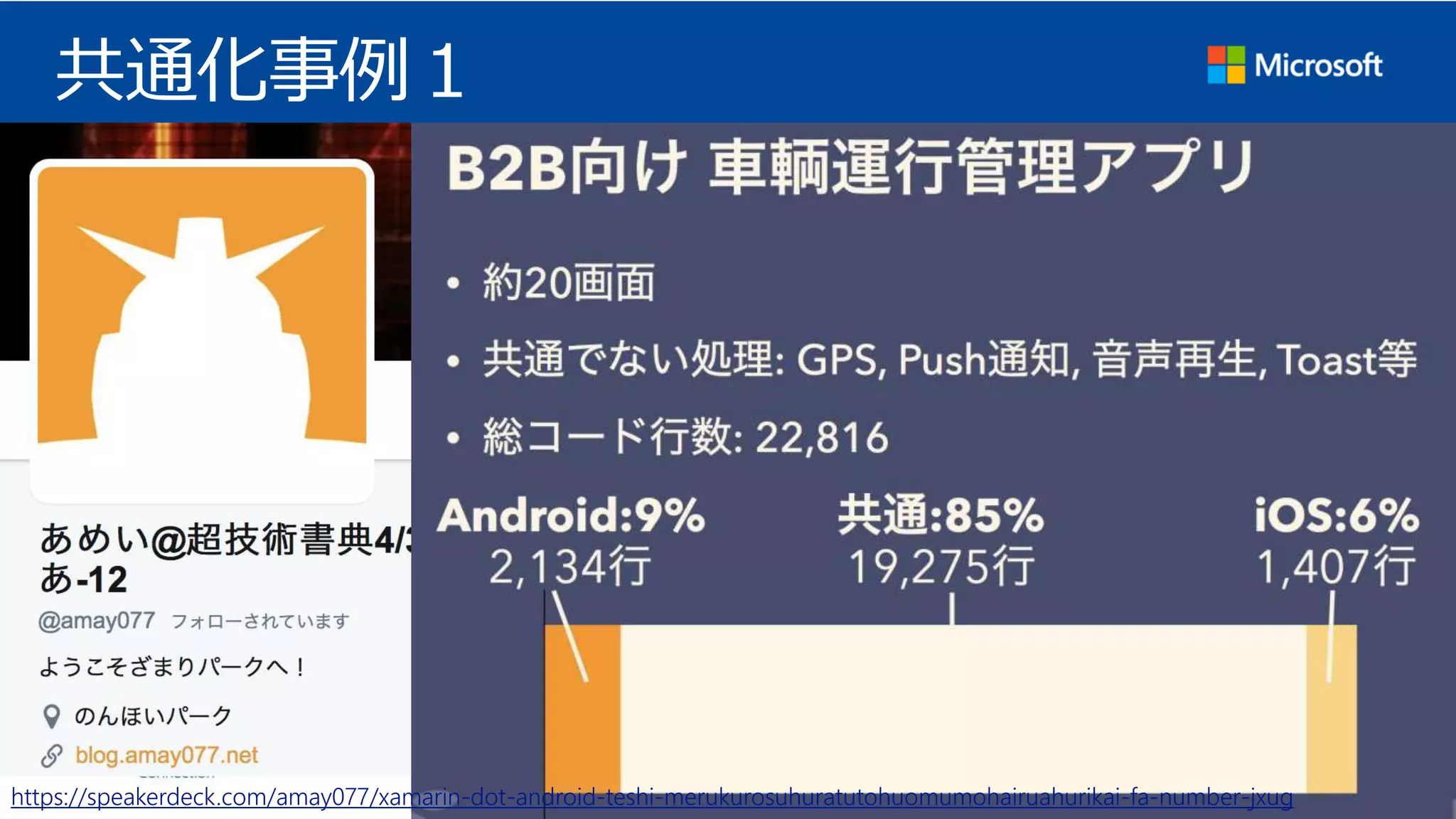 共通化事例１
https://speakerdeck.com/amay077/xamarin-dot-android-teshi-merukurosuhuratutohuomumohairuahurikai-fa-number-jxug
 