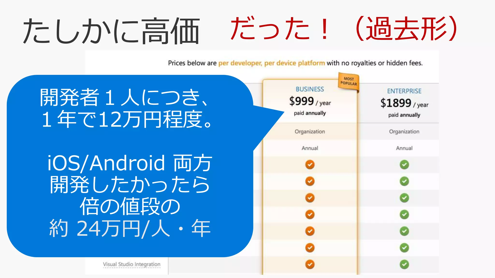 だった！（過去形）
約 24万円/人・年
 