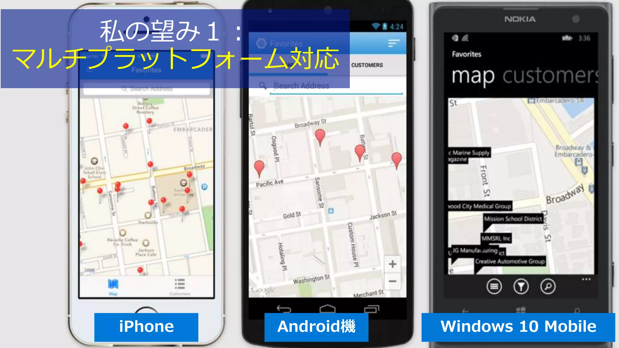 マルチプラットフォーム対応
 