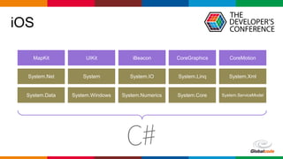Globalcode – Open4education
iOS
MapKit UIKit iBeacon CoreGraphics CoreMotion
System.Data System.Windows System.Numerics System.Core System.ServiceModel
System.Net System System.IO System.Linq System.Xml
 