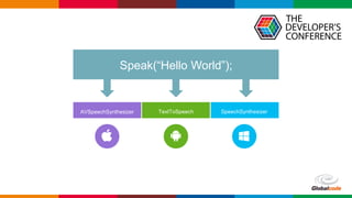 Globalcode – Open4education
TextToSpeech
Speak(“Hello World”);
AVSpeechSynthesizer SpeechSynthesizer
 