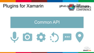 Globalcode – Open4education
Plugins for Xamarin
Common API
 