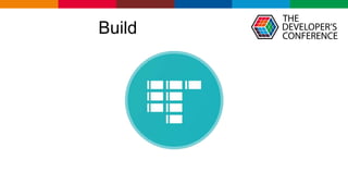 Globalcode – Open4education
Build
 