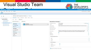 Globalcode – Open4education
Visual Studio Team
Services - Release
 
