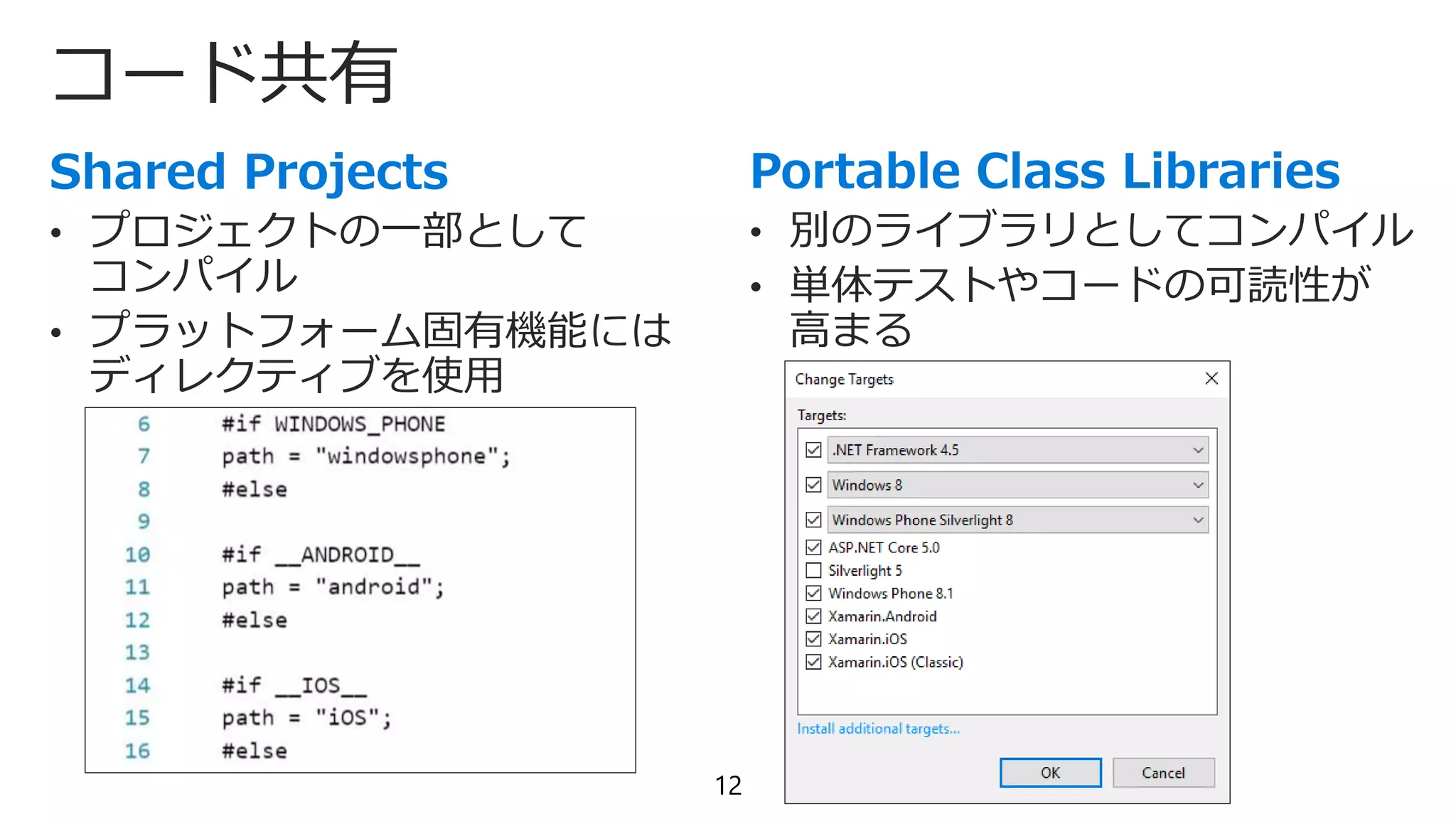 コード共有
12
• プロジェクトの一部として
コンパイル
• プラットフォーム固有機能には
ディレクティブを使用
• 別のライブラリとしてコンパイル
• 単体テストやコードの可読性が
高まる
 