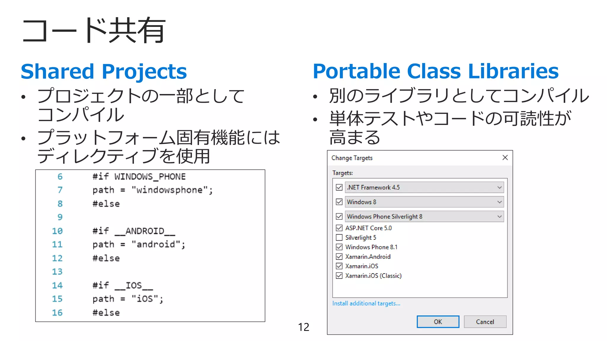 コード共有
12
• プロジェクトの一部として
コンパイル
• プラットフォーム固有機能には
ディレクティブを使用
• 別のライブラリとしてコンパイル
• 単体テストやコードの可読性が
高まる
 