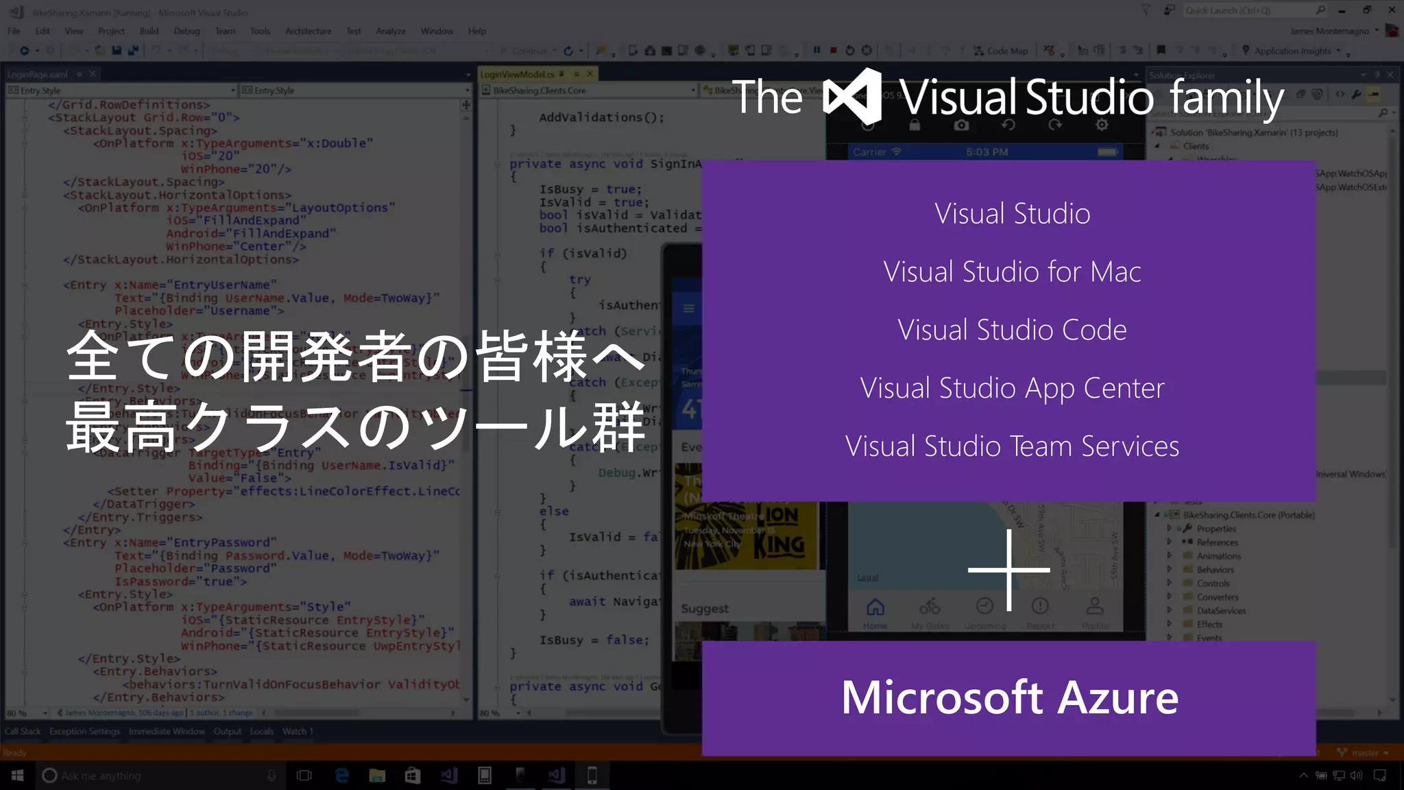 Visual Studio
Visual Studio for Mac
Visual Studio Code
Visual Studio App Center
Visual Studio Team Services
 