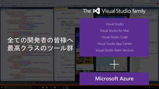 Visual Studio
Visual Studio for Mac
Visual Studio Code
Visual Studio App Center
Visual Studio Team Services
 