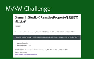 MVVM Challenge
 