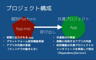 ץȘ
AppApp.mac
ͨץȂePlatform
ӳ
? gH˳.app
? ץåȥե`C܌gװ
? ץȤΌgװ?
ɥ΄ӤȤ
? ֤ͨΌgװ
? gHä륢ץڲ
? CܤϹͨץȤ
󥿥ե`gװƺ?
DependencyService
 
