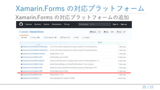 / 27
Xamarin.Forms Όץåȥե`
Xamarin.Forms Όץåȥե`׷
15
 