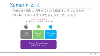 / 27
Xamarin Ȥ
?Android / iOS  API  C# ʹ褦ˤ
?C# (.NET) Υ饤֥ʹ褦ˤ
6
åΤ߹ͨ
UIϥͥƥ֤ǂeꤳ
Shared C# App Logic
(.NET Standard)
iOS
C# UI
Android
C# UI
Windows
C# UI
 