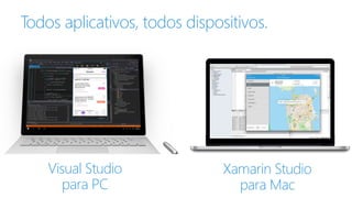 Visual Studio
para PC
Xamarin Studio
para Mac
Todos aplicativos, todos dispositivos.
 
