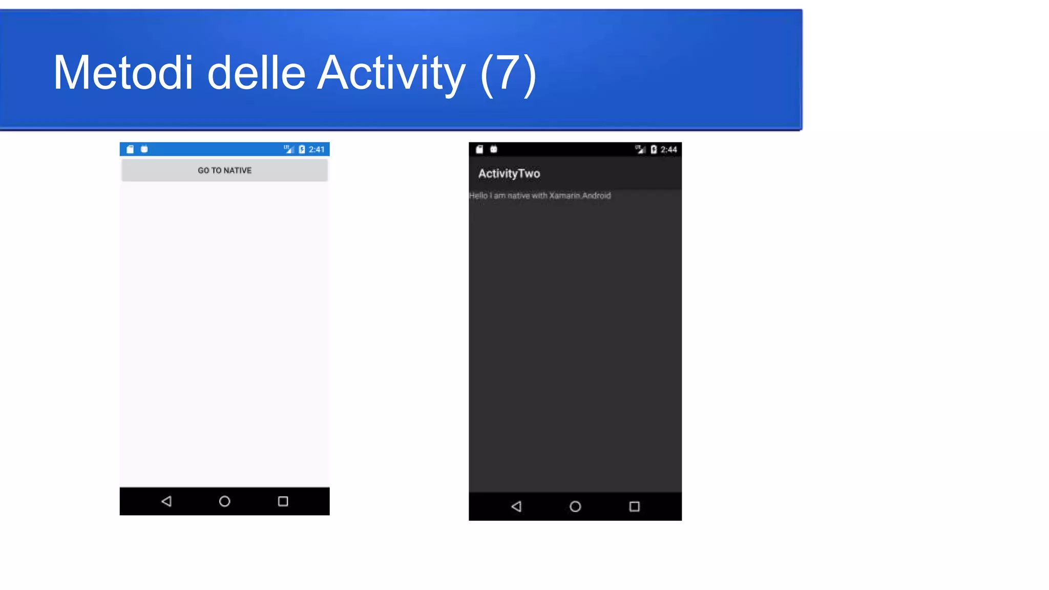 Metodi delle Activity (7)
 