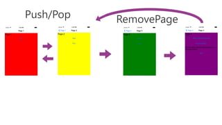 RemovePagePush/Pop
 