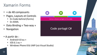 Xamarin Forms
12
• + de 40 composants
• Pages, Layouts et Controls
• En Code-behind (Forms)
• En XAML
• Data Binding « Two-way »
• Navigation
• A partir de :
• Android 4.0 ou +
• iOS 6.1 ou +
• Windows Phone 8 & UWP (via Visual Studio)
 