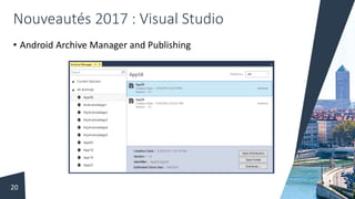Nouveautés 2017 : Visual Studio
• Android Archive Manager and Publishing
20
 
