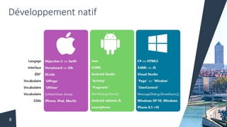 Développement natif
8
 